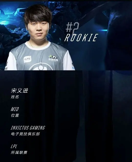 AYX-包含Uzi在MAD比赛中赛况扑朔迷离，赛事规则更新引发热议！的词条